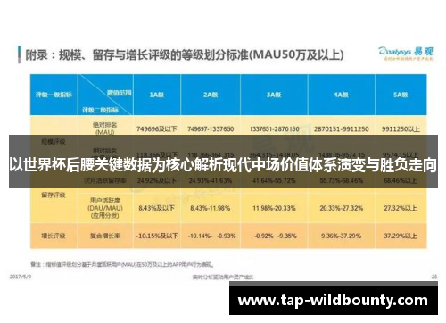 以世界杯后腰关键数据为核心解析现代中场价值体系演变与胜负走向