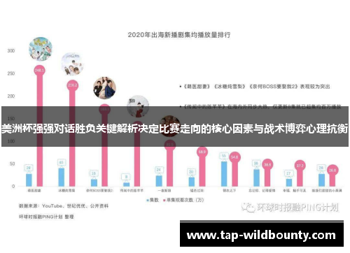 美洲杯强强对话胜负关键解析决定比赛走向的核心因素与战术博弈心理抗衡